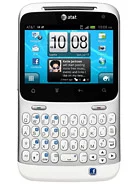 HTC Status